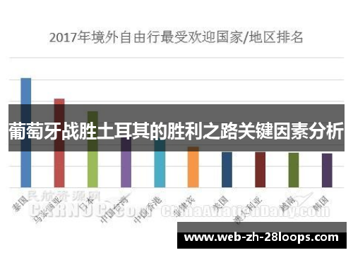葡萄牙战胜土耳其的胜利之路关键因素分析