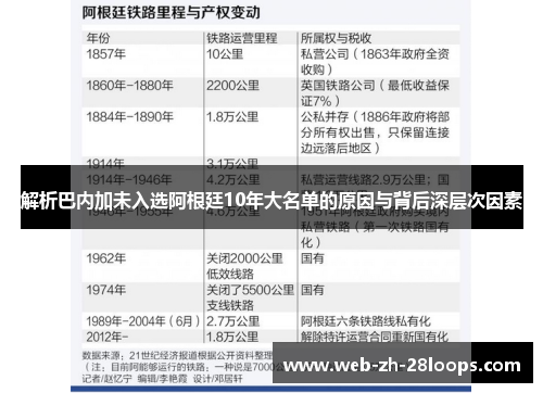 解析巴内加未入选阿根廷10年大名单的原因与背后深层次因素 解析巴内加未入选阿根廷10年大名单的原因与背后深层次因素