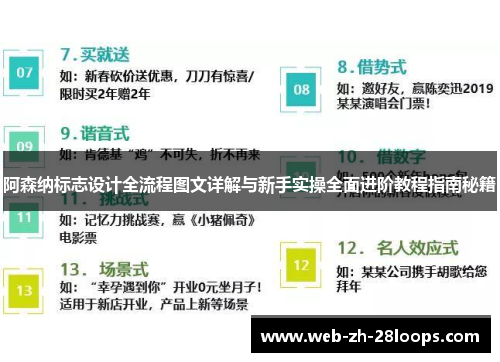 阿森纳标志设计全流程图文详解与新手实操全面进阶教程指南秘籍 阿森纳标志设计全流程图文详解与新手实操全面进阶教程指南秘籍