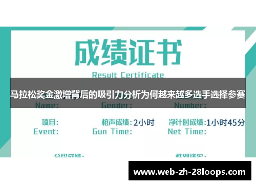 马拉松奖金激增背后的吸引力分析为何越来越多选手选择参赛