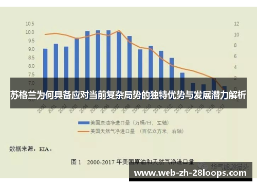 苏格兰为何具备应对当前复杂局势的独特优势与发展潜力解析 苏格兰为何具备应对当前复杂局势的独特优势与发展潜力解析