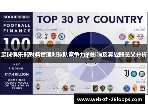足球俱乐部财务管理对球队竞争力的影响及其战略意义分析