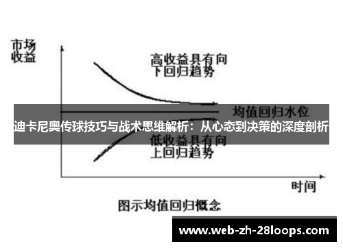 迪卡尼奥传球技巧与战术思维解析:从心态到决策的深度剖析 迪卡尼奥传球技巧与战术思维解析:从心态到决策的深度剖析