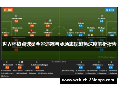 世界杯热点球员全景追踪与赛场表现趋势深度解析报告