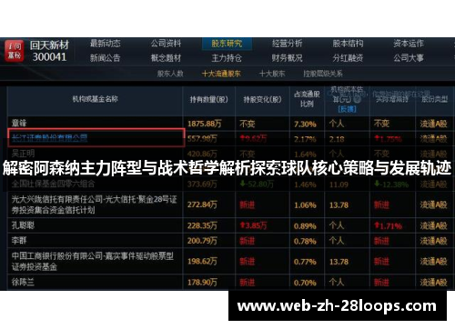 解密阿森纳主力阵型与战术哲学解析探索球队核心策略与发展轨迹